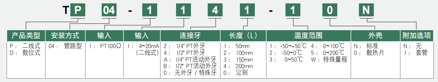 6-xz