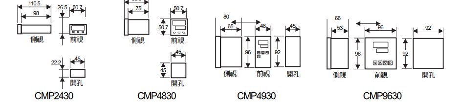 尺寸