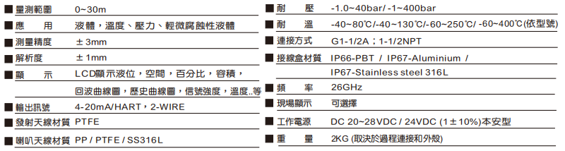 規(guī)格