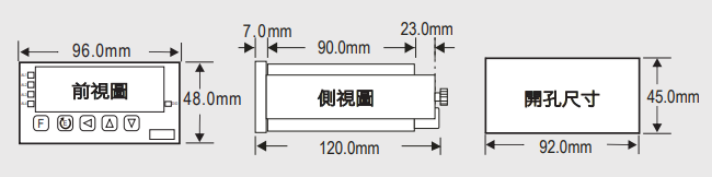 尺寸