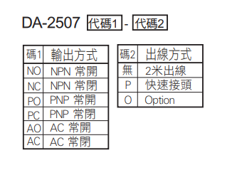 選型