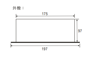 尺寸