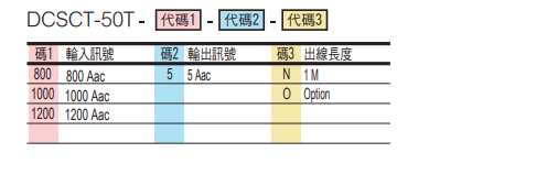 選型