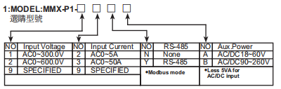 Y6C[B]F$8R(U3]@P95%4G{M