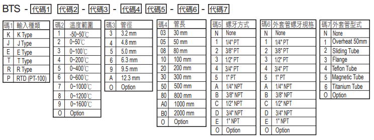 NFV@7TQGQMML`%B6(0IF8)9