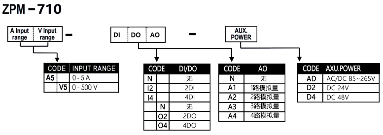 E7OS9]RKA1DEGT3SQB9U]D6