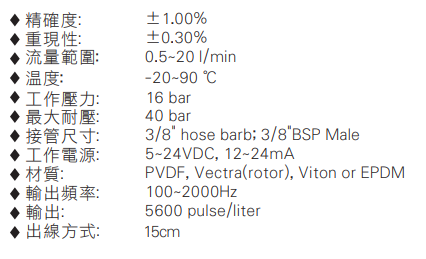 T50S%CRKBO2S[(H~D5PGDHY