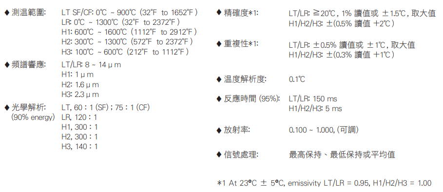 $RTS}4USBG9Q@YEUPUK6MAX